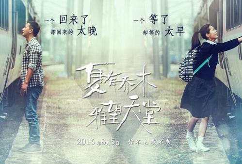 伍德布里大学成绩单办理